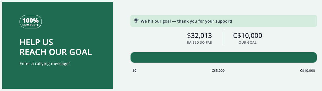 PRO Tournament Website fundraising display with percentage complete badge, amount raised, Fundraising Goal, and progress bar.